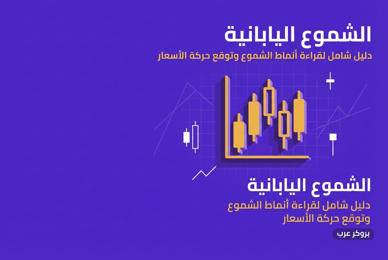 الشموع اليابانية: ما هي, أنواعها وأشكالها وكيفية دراسة إتجاهاتها