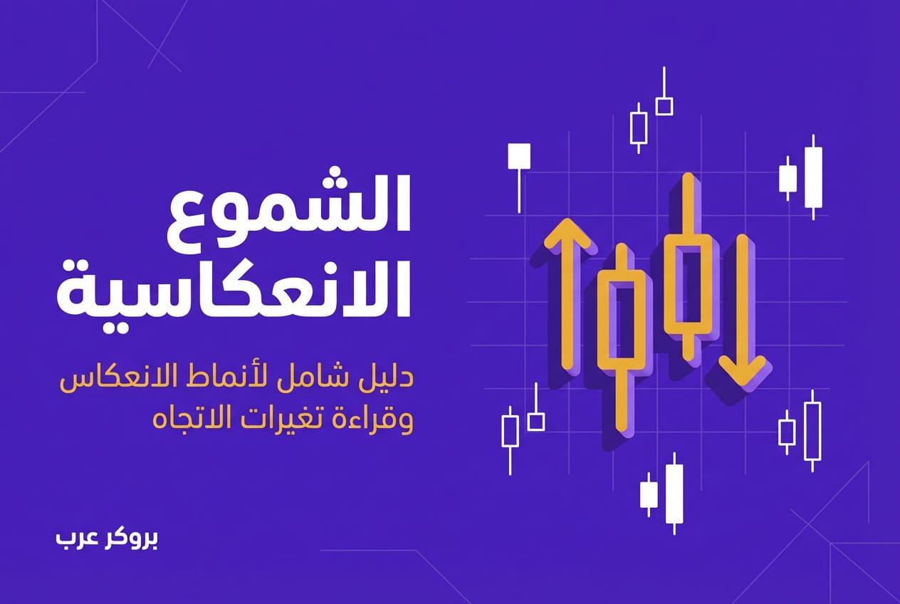 الشموع الانعكاسية: ما هي أنواعها وكيفية قرائتها