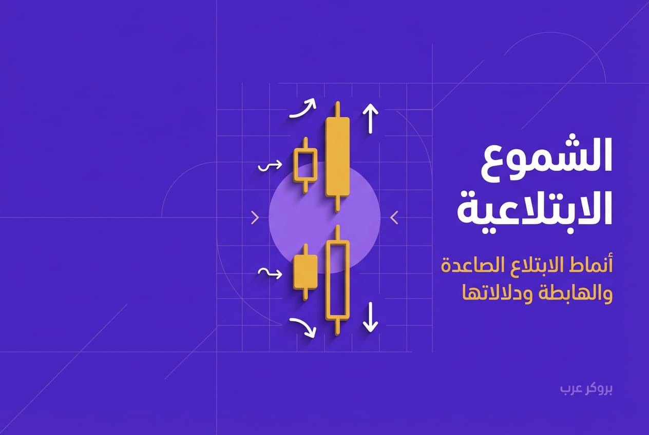 الشموع الابتلاعية: ما هي وما أنماطها بين الشموع اليابانية