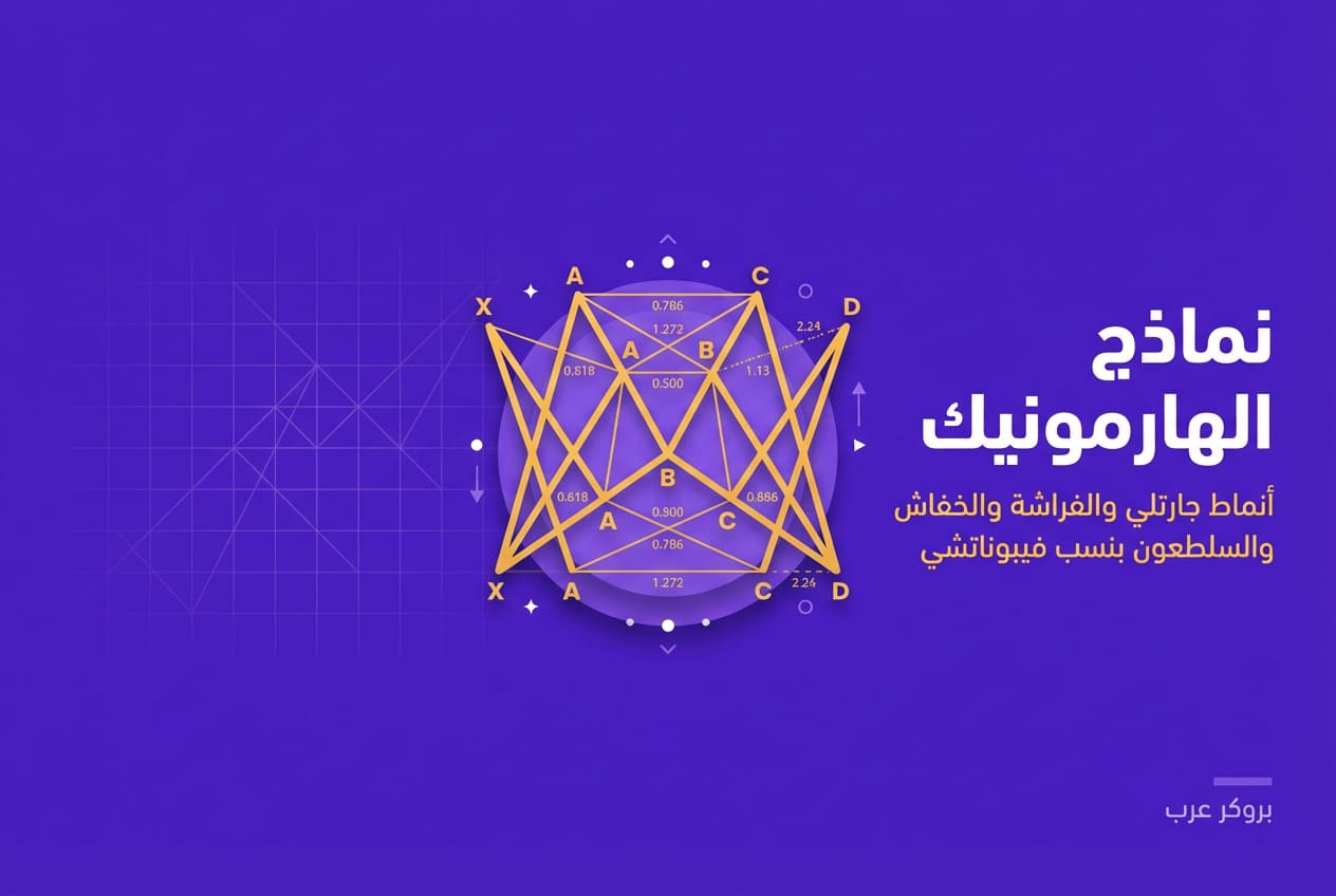 شرح نماذج الهارمونيك: ما هي وكيفية إستخدامها في التحليل الفني