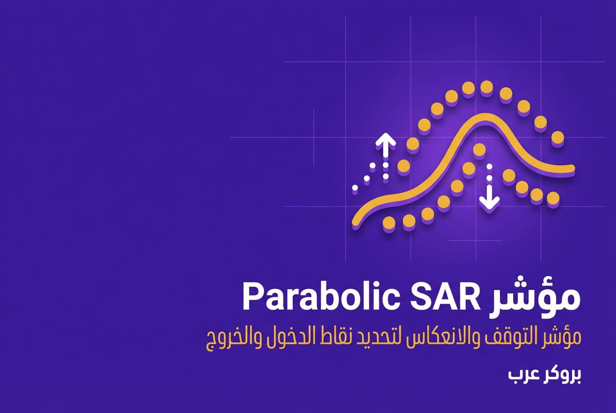 استراتيجيات التداول باستخدام مؤشر Parabolic sar