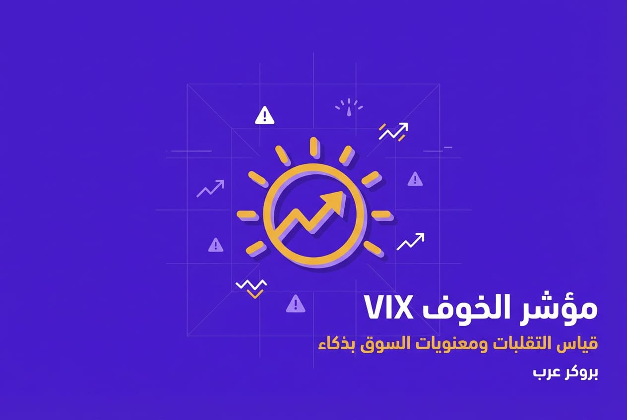 مؤشر الخوف ما هو وكيف تستطيع قرائته