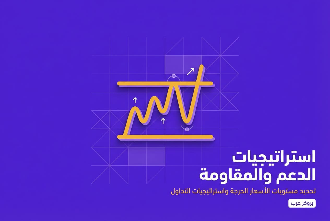 دليل متكامل لعام 2026 عن استراتيجية الدعم والمقاومة