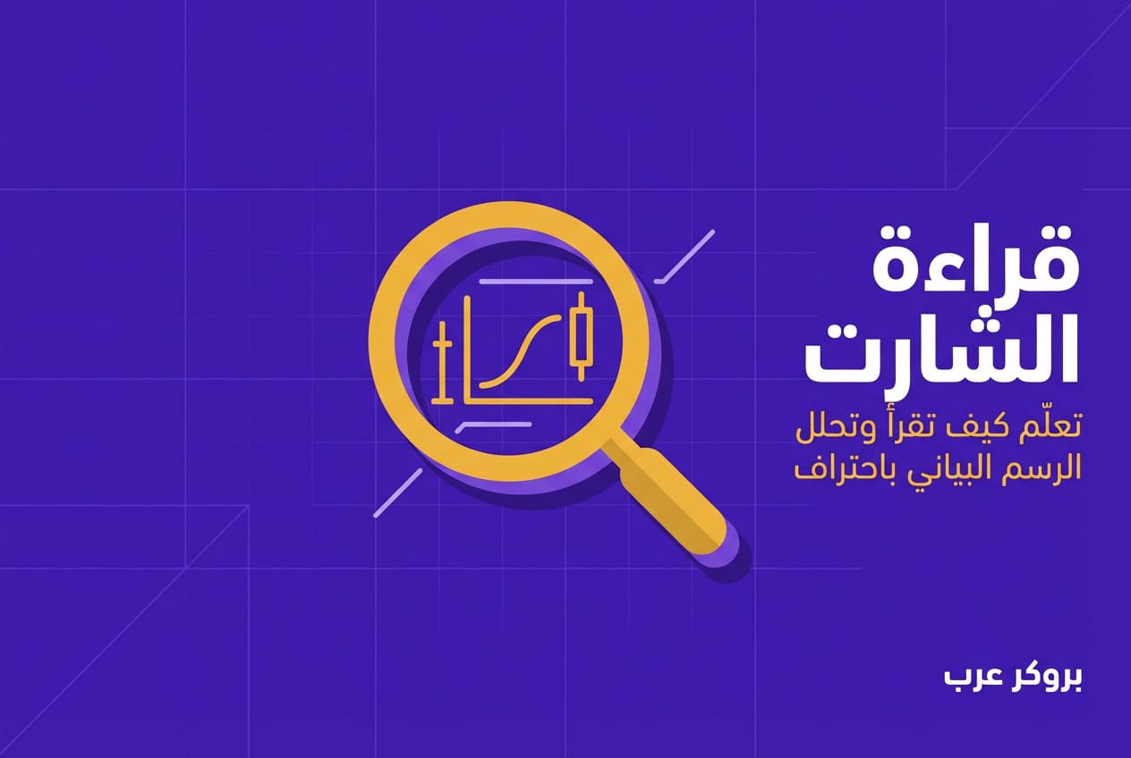 قراءة الشارت: تعلم طريقة القراءة الصحيحة للشارت في التداول
