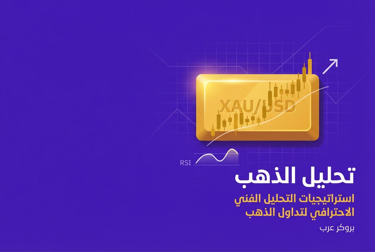 كيف أقوم بتحليل تداول تقني إحترافي للذهب