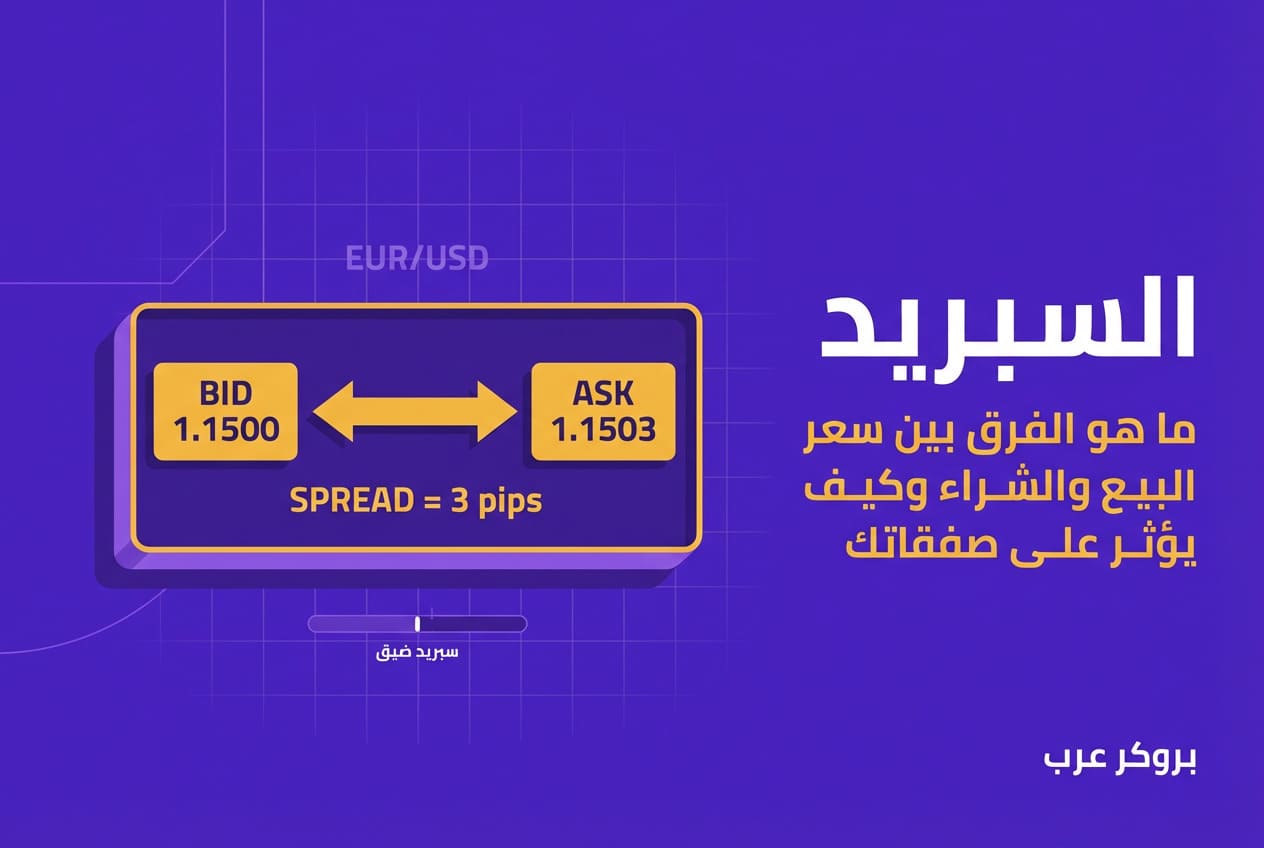 سبريد ما هو وما هي أفضل الشركات من ناحية السبريد