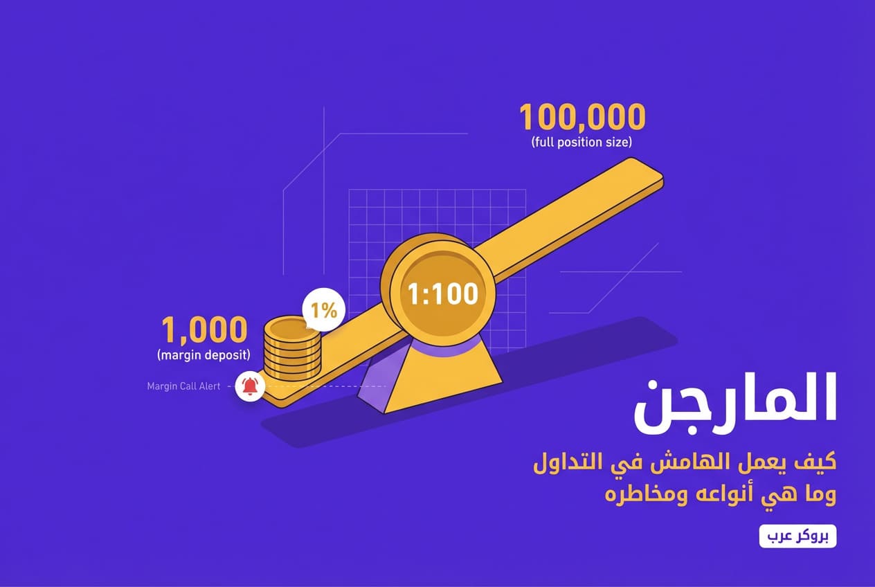 مارجن: ما هو في التداول بمختلف أنواع التداول والأسواق