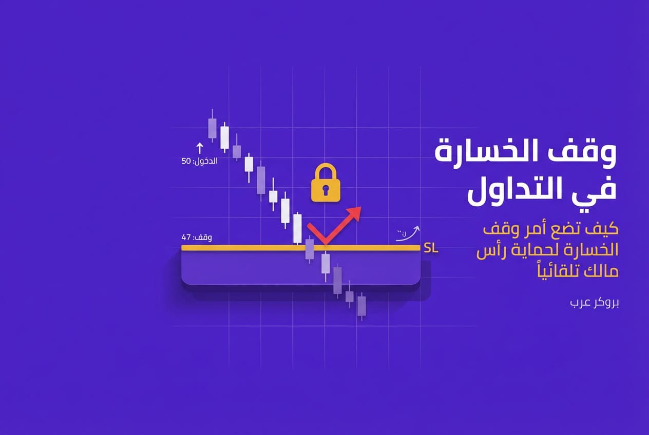 دليلك لأمر وقف الخسارة في التداول - بالأمثلة