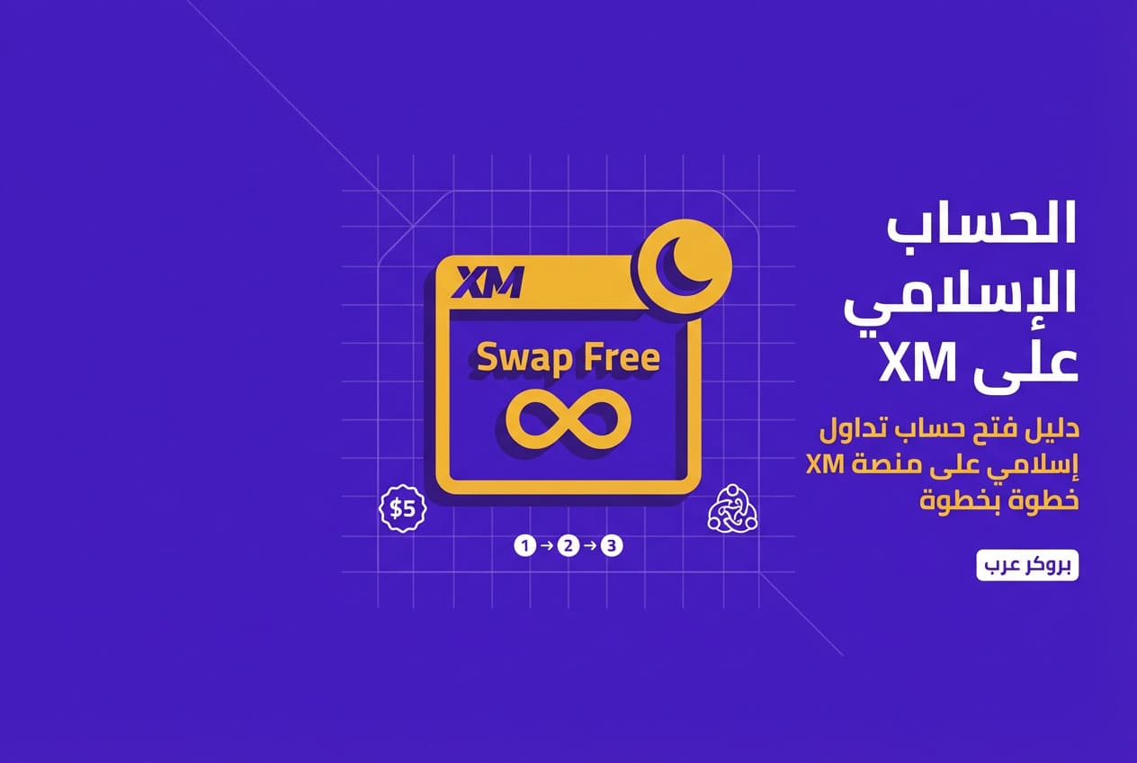 كيفية فتح حساب تداول اسلامي على منصة XM