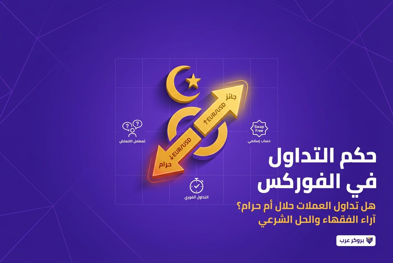 حكم التداول في الفوركس حسب مختلف الفقهاء