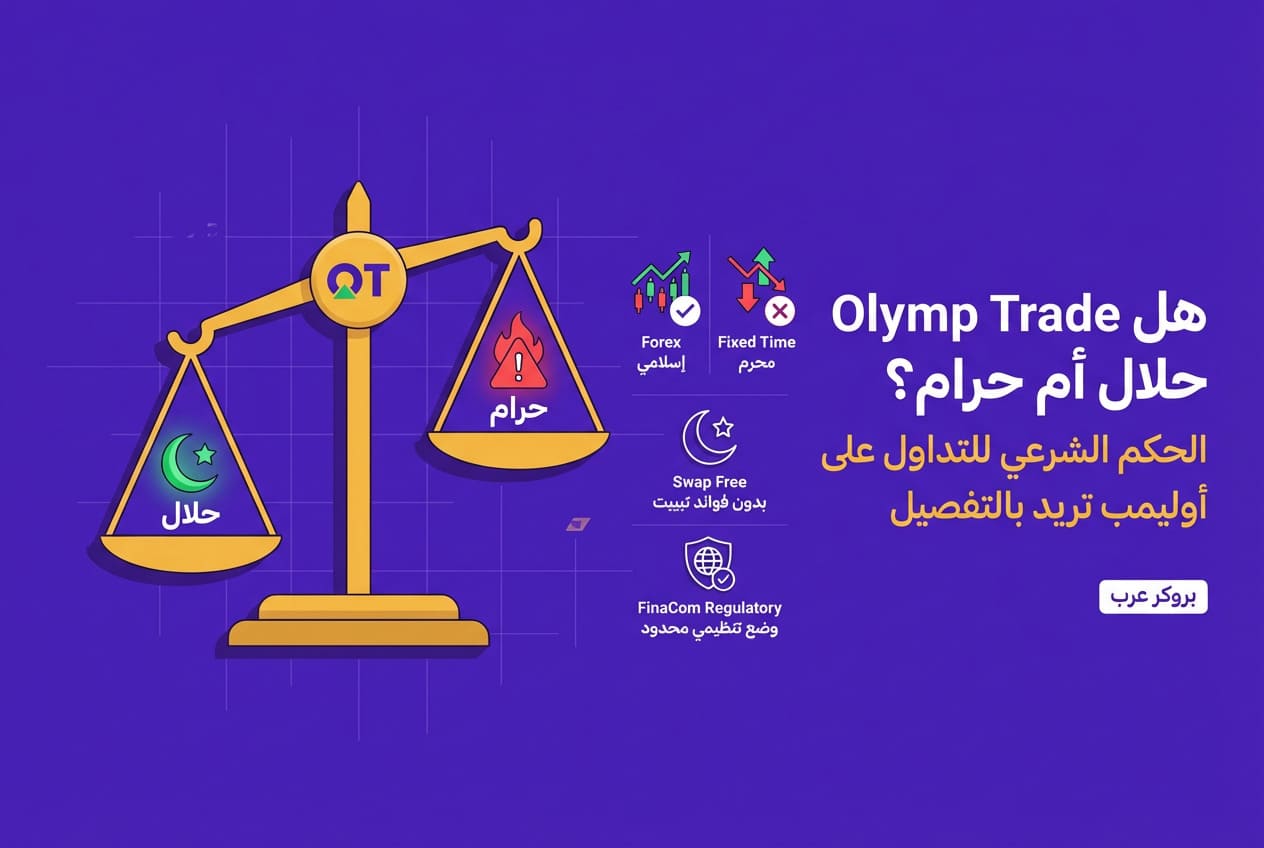 هل التداول على olymp trade حلال أم حرام